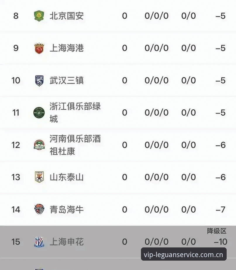 乐冠国际修复登录 足协第三批禁足名单深度解析:65名足球从业者处罚背后的行业警示