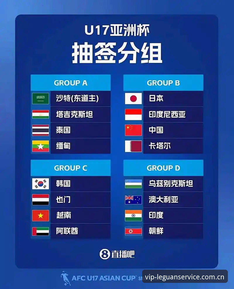 乐冠国际苹果下载 资深用户分享:U17世界杯抽签出炉,观赛体验与实用工具解析